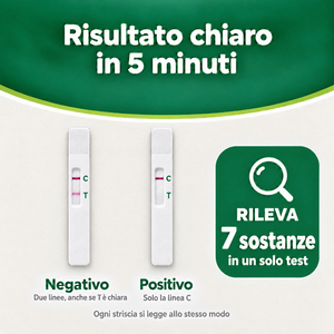 VERIFY® – Multi Drug Test Panel (Test Droghe Urina) – carosello informativo, slide 6 di 7