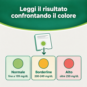 VERIFY® SELF TEST COLESTEROLO TOTALE – carosello informativo, slide 6 di 7