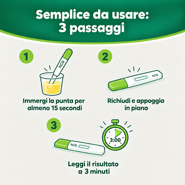 Verify® Self Test Gravidanza – carosello informativo, slide 5 di 7