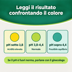 Verify® Self Test PH Vaginale – carosello informativo, slide 6 di 7