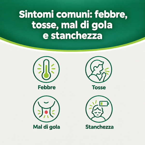 Verify® Self Test Covid-19 – carosello informativo, slide 2 di 7