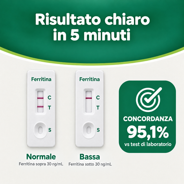 Verify® Self Test Ferritina – carosello informativo, slide 6 di 7