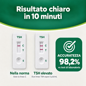 Verify® Self Test Tiroide – carosello informativo, slide 6 di 7