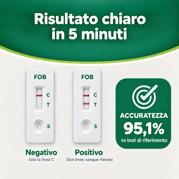 Verify® Self Test FOB sangue occulto nelle feci – carosello informativo, slide 6 di 7