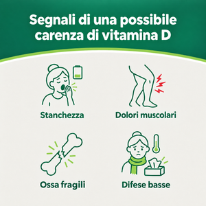 Verify® Self Test Vitamina D – carosello informativo, slide 2 di 7